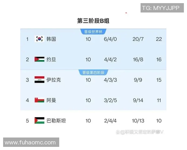 日本对阵沙特精彩直播全程回顾与赛后分析 日本对阵沙特精彩直播全程回顾与赛后分析