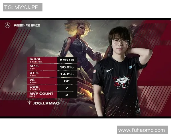 JDG在世界冠军杯中的节奏掌控与表现分析 JDG在世界冠军杯中的节奏掌控与表现分析