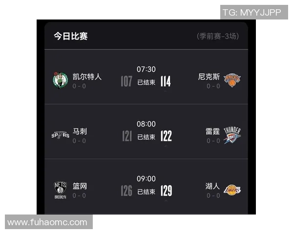 季前赛湖人对阵篮网精彩回顾及比分分析