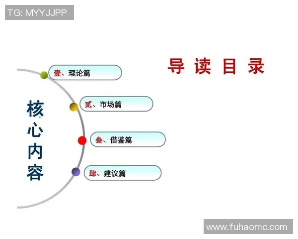 深入分析北京篮球队的运营策略与市场推广模式探讨 深入分析北京篮球队的运营策略与市场推广模式探讨