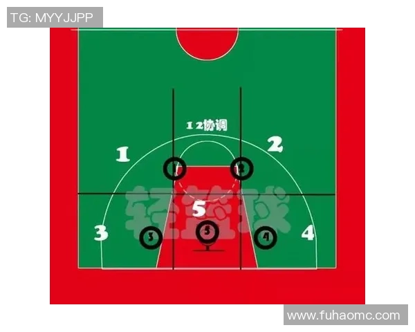 深入分析北京篮球队快攻战术的特点与应用策略