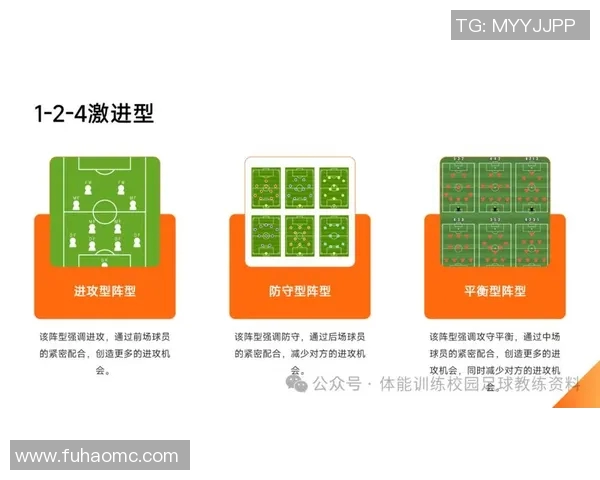 成都足球队的节奏打法深度解析与战术特点剖析