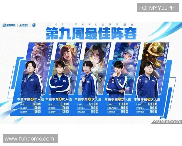 王者荣耀技术排名新突破EDG战队再创辉煌成就引发热议
