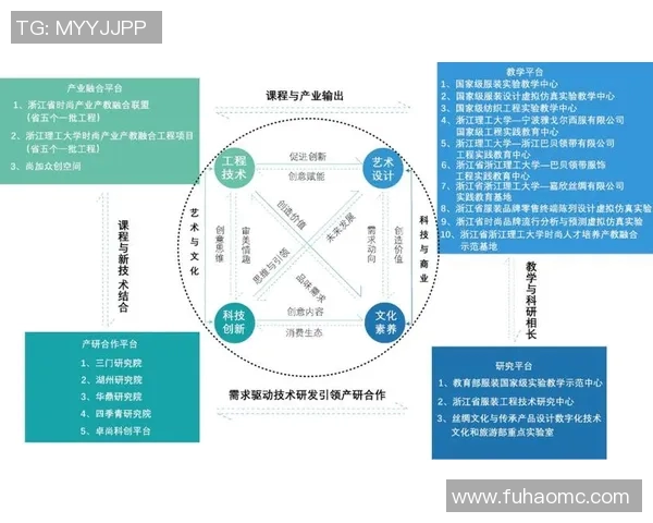 科学足球训练新视野：灵活性提升方法与实践探索