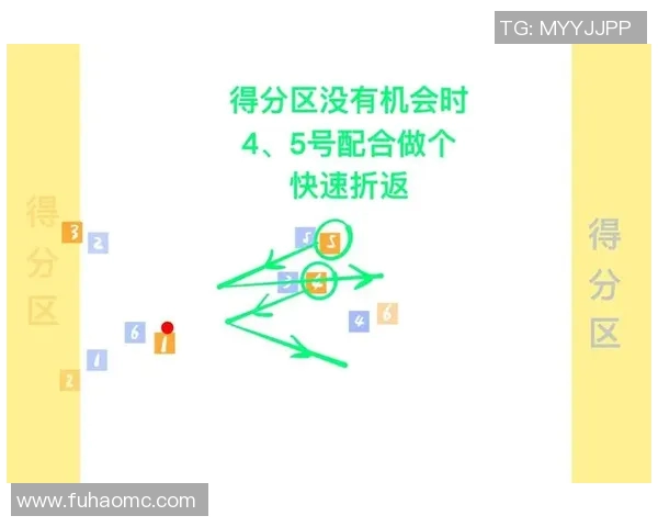 飞盘战术解析：武汉飞盘队如何构建高效反击体系与战术执行