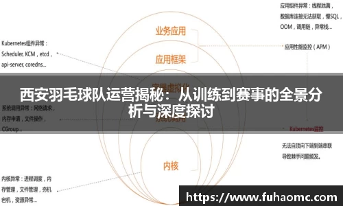 西安羽毛球队运营揭秘：从训练到赛事的全景分析与深度探讨