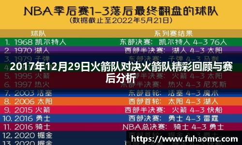 2017年12月29日火箭队对决火箭队精彩回顾与赛后分析