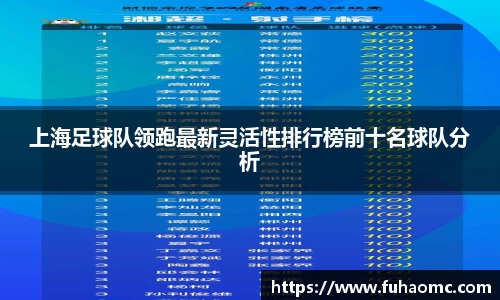 上海足球队领跑最新灵活性排行榜前十名球队分析