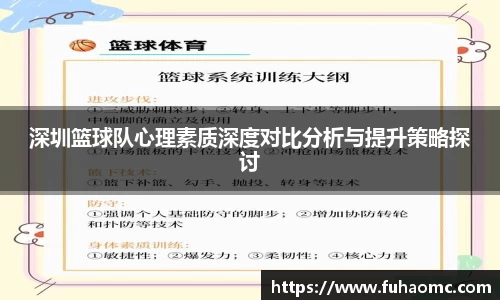 深圳篮球队心理素质深度对比分析与提升策略探讨