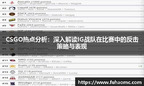 CSGO热点分析：深入解读IG战队在比赛中的反击策略与表现