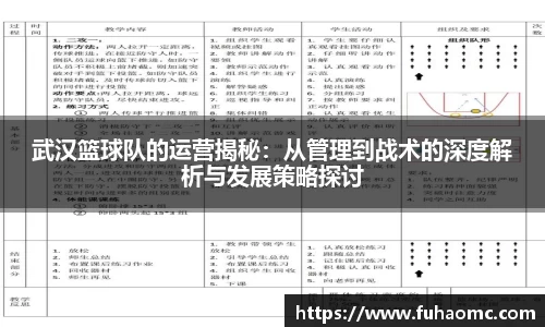 武汉篮球队的运营揭秘：从管理到战术的深度解析与发展策略探讨